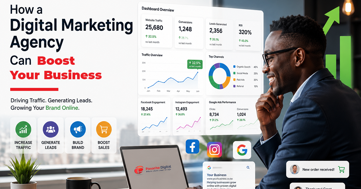 How a Digital Marketing Agency Can Boost Your Business